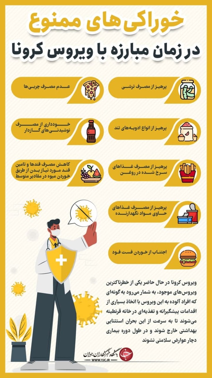 خوراکی‌های ممنوع در دوران کرونا + عکس