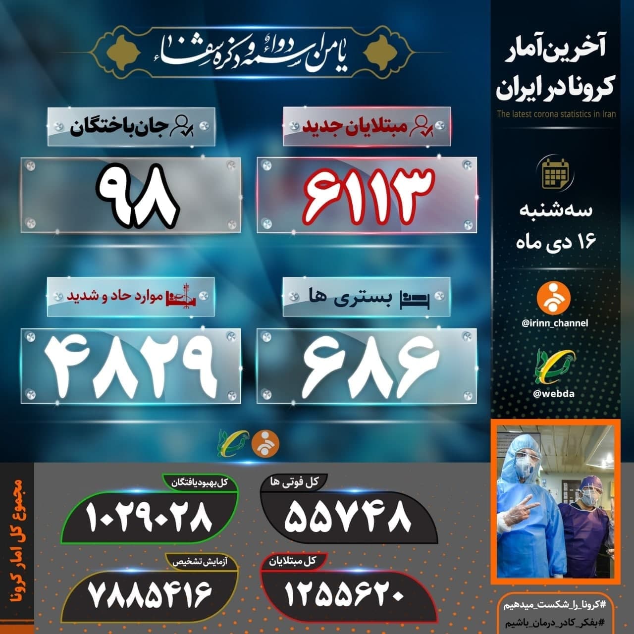 آمار کرونا در ایران ۱۶ دی | فوتیهای کرونا دو رقمی شد، فوت ۹۸ بیمار در شبانه روز گذشته آمار کرونا در ایران ۱۶ دی | فوتیهای کرونا دو رقمی شد، فوت ۹۸ بیمار در شبانه روز گذشته
