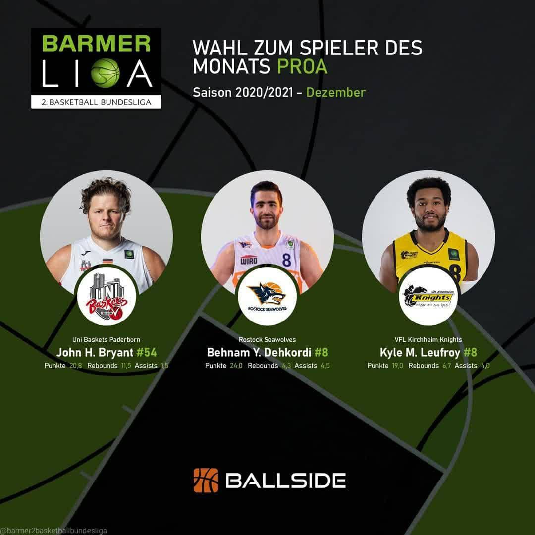 یخچالی نامزد بهترین بازیکن ماه دسامبر بوندس‌لیگا ۲