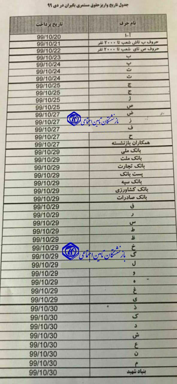 تاریخ واریز حقوق دی ماه بازنشستگان تامین اجتماعی + جدول تاریخ واریز حقوق دی ماه بازنشستگان تامین اجتماعی + جدول