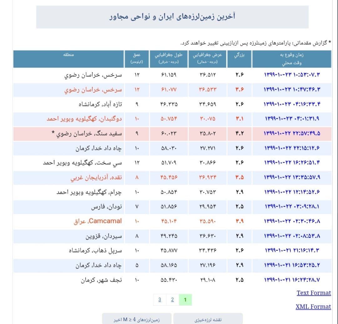 زلزله ۳/۶ ریشتری در خراسان رضوی، سرخس + جزئیات