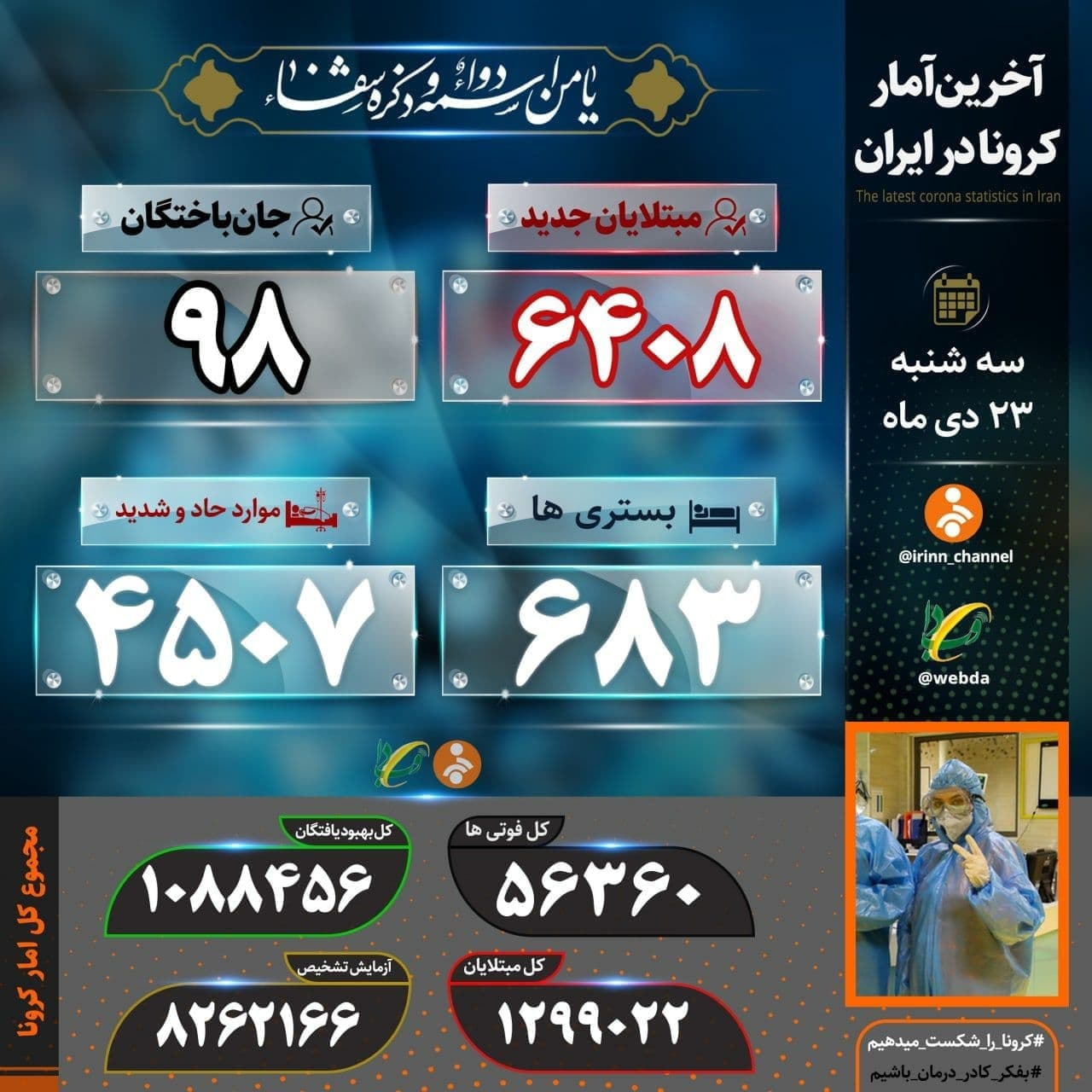 آمار کرونا در ایران ۲۳ دی | فوت ۹۸ بیمار کرونایی در شبانهروز گذشته آمار کرونا در ایران ۲۳ دی | فوت ۹۸ بیمار کرونایی در شبانهروز گذشته