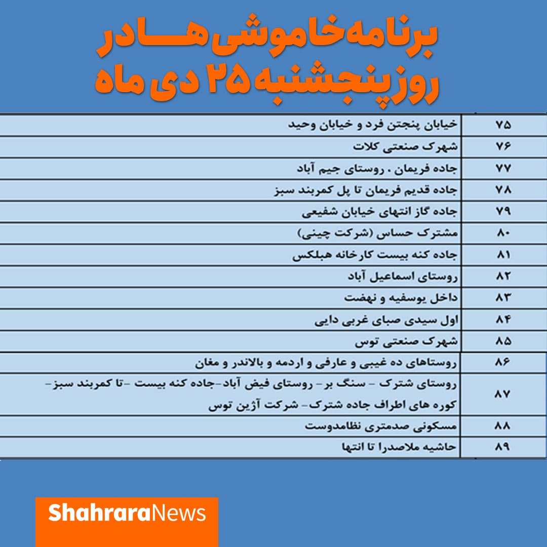 برق کدام مناطق مشهد ۲۵ دی قطع میشود؟ برق کدام مناطق مشهد ۲۵ دی قطع میشود؟
