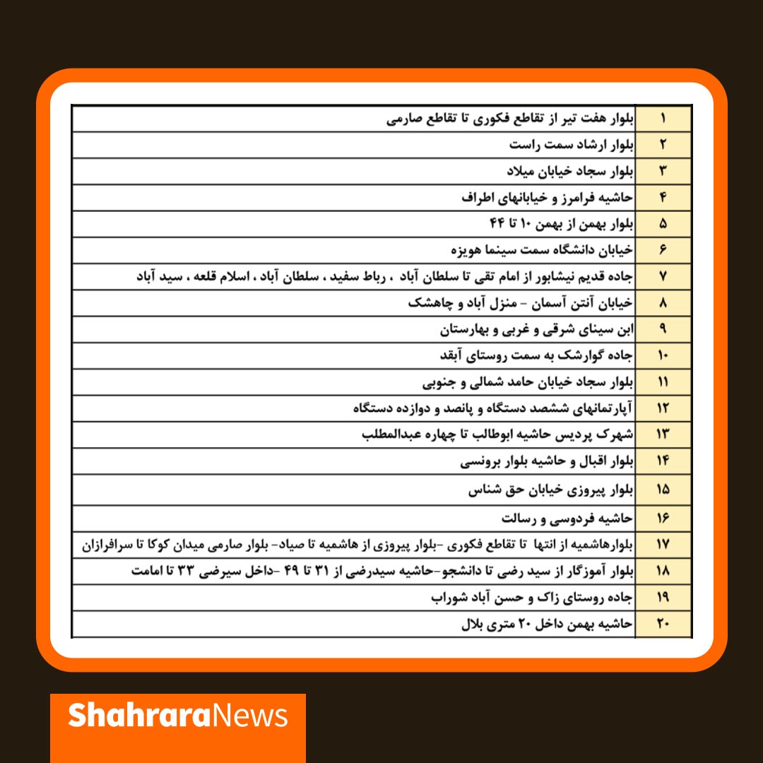 برق کدام مناطق مشهد، امروز ۳۰ دی قطع می‌شود؟ + جدول