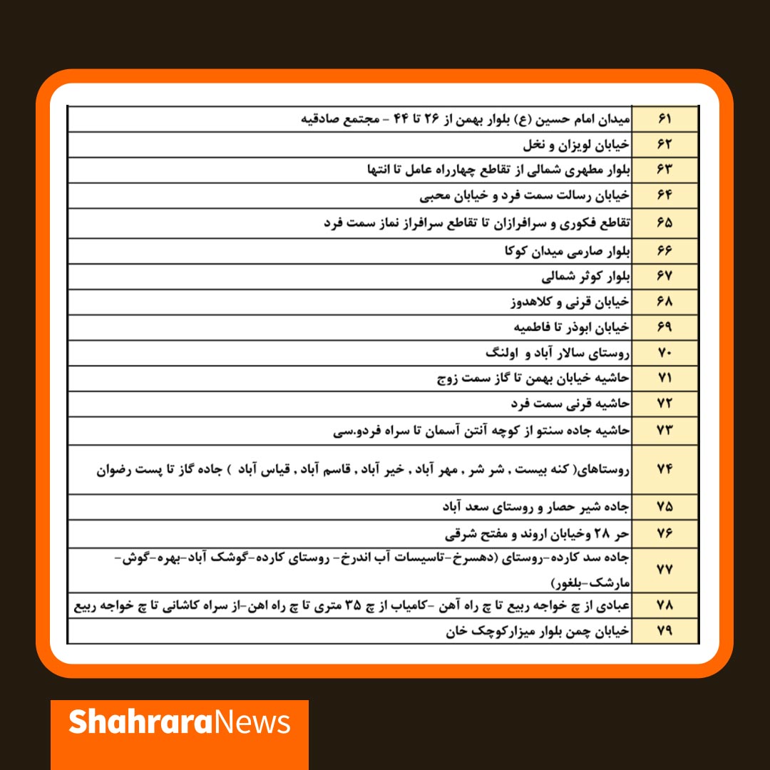 برق کدام مناطق مشهد، امروز ۳۰ دی قطع می‌شود؟ + جدول