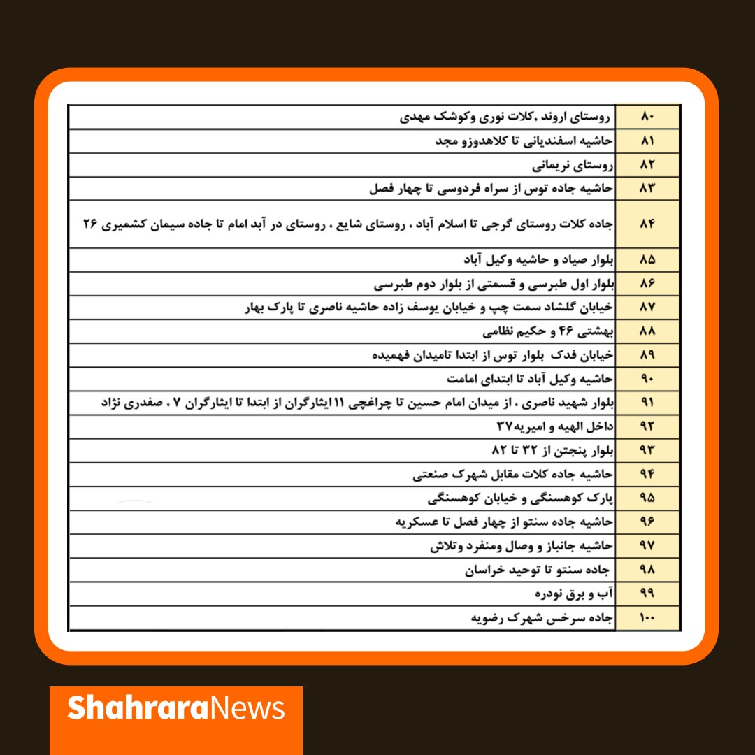 برق کدام مناطق مشهد، امروز ۳۰ دی قطع می‌شود؟ + جدول