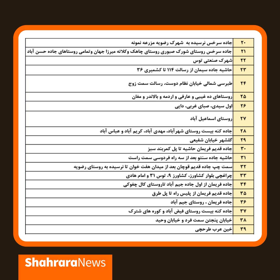 برق کدام مناطق مشهد، امروز ۱ بهمن قطع می‌شود؟ + جدول