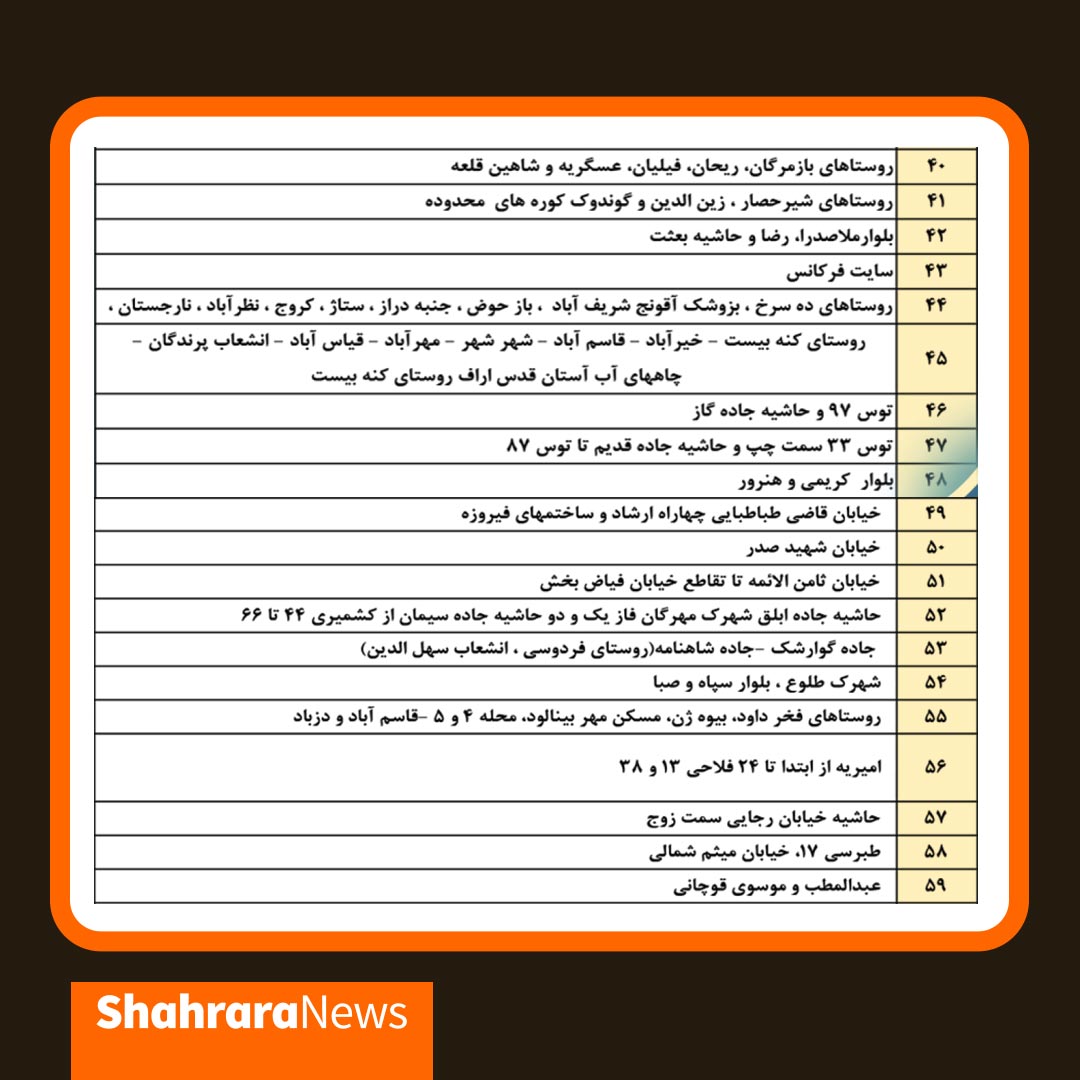 برق کدام مناطق مشهد، امروز ۱ بهمن قطع می‌شود؟ + جدول