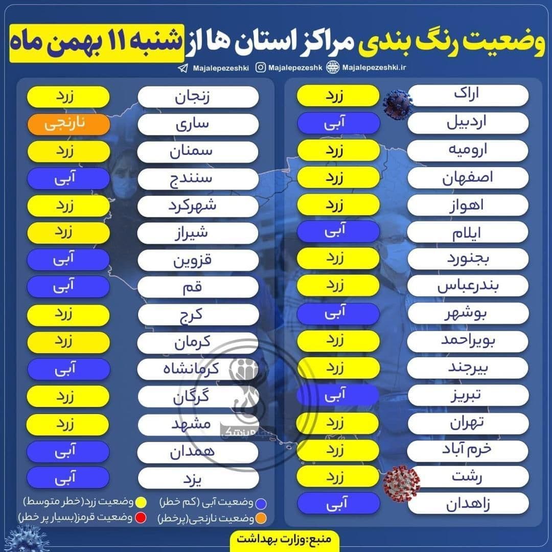 آخرین رنگ‌بندی شهرها از شنبه ۱۱ بهمن ماه + جدول