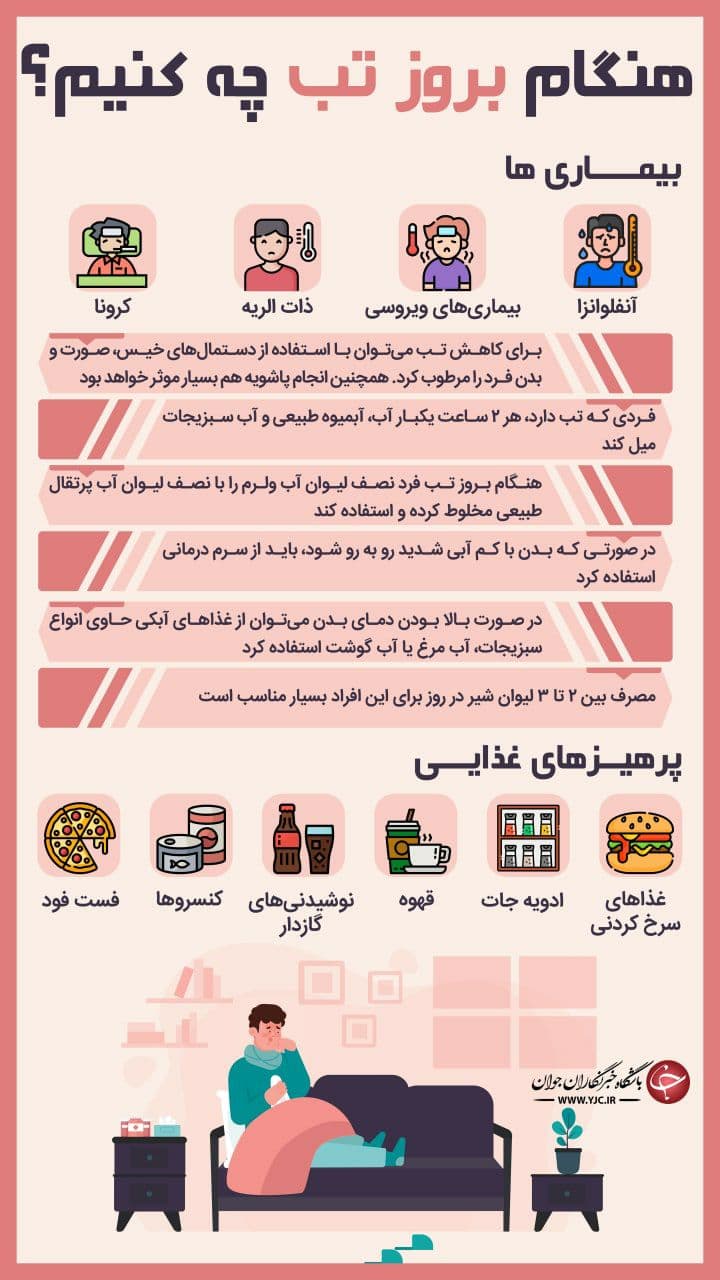 چند درمان خانگی برای پایین آوردن تب