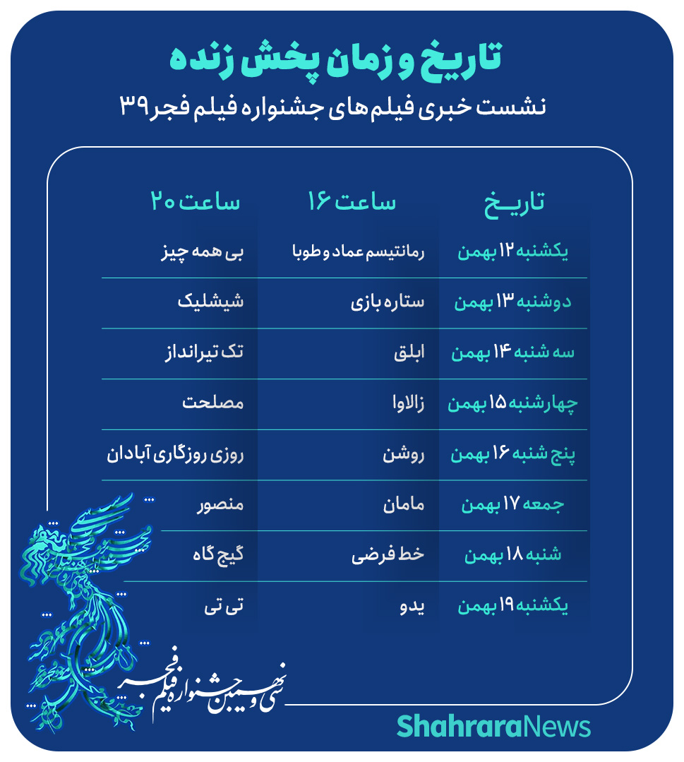 پوشش زنده سیونهمین جشنواره فیلم فجر پوشش زنده سیونهمین جشنواره فیلم فجر