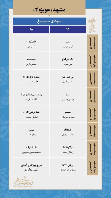 برنامه نمایش فیلم&zwnj;های سی&zwnj;ونهمین جشنواره فجر در مشهد اعلام شد