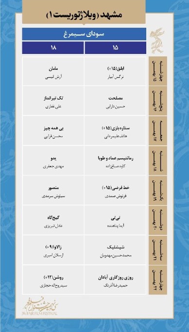برنامه نمایش فیلم&zwnj;های سی&zwnj;ونهمین جشنواره فجر در مشهد اعلام شد