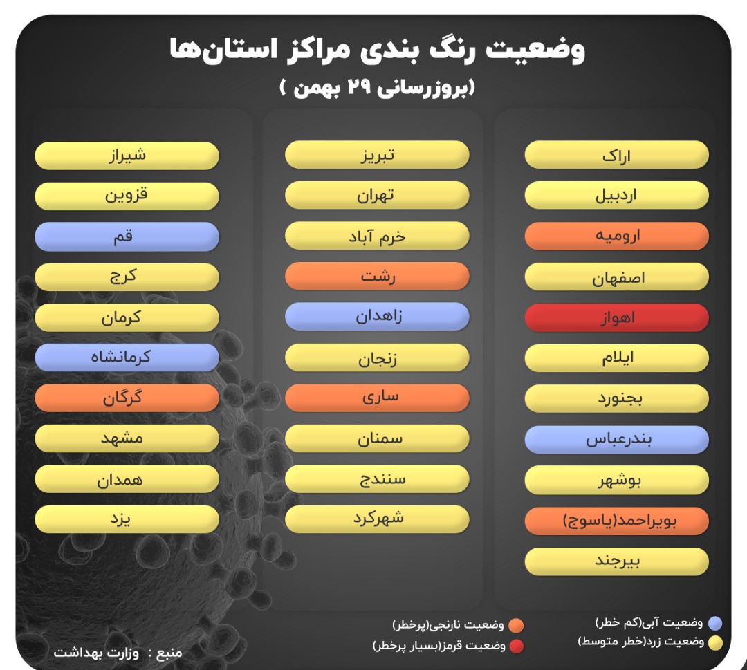 رنگ بندی جدید شهرها؛ افزایش شهر&zwnj;های قرمز در کشور + جدول (۲۹ بهمن ۹۹)