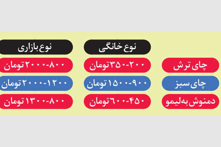 تهیه چای و دمنوش‌های گیاهی کیسه‌ای در خانه