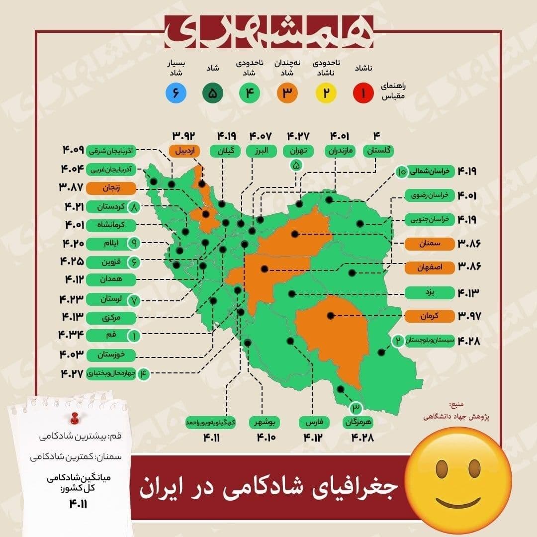جدول شادترین و غمگینترین استانهای کشور؛ قم شادترین است جدول شادترین و غمگینترین استانهای کشور؛ قم شادترین است