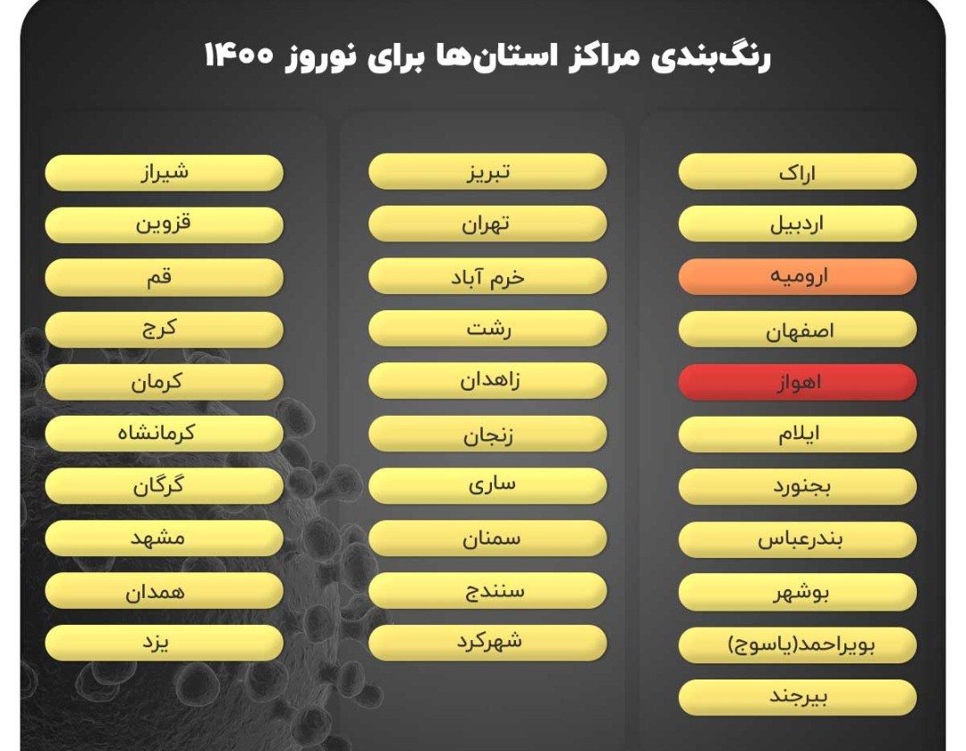 اسامی شهر‌های قرمز و نارنجی کرونا در نوروز ۱۴۰۰ + لیست مشاغل و شهر‌ها