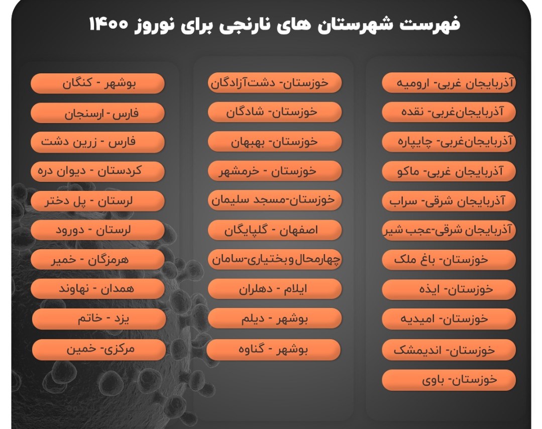 اسامی شهر‌های قرمز و نارنجی کرونا در نوروز ۱۴۰۰ + لیست مشاغل و شهر‌ها