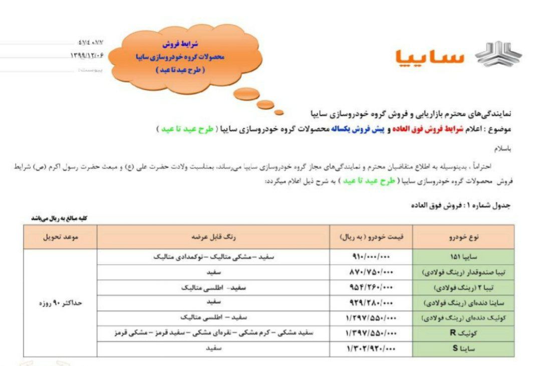 جدول قیمت فروش فوق العاده سایپا