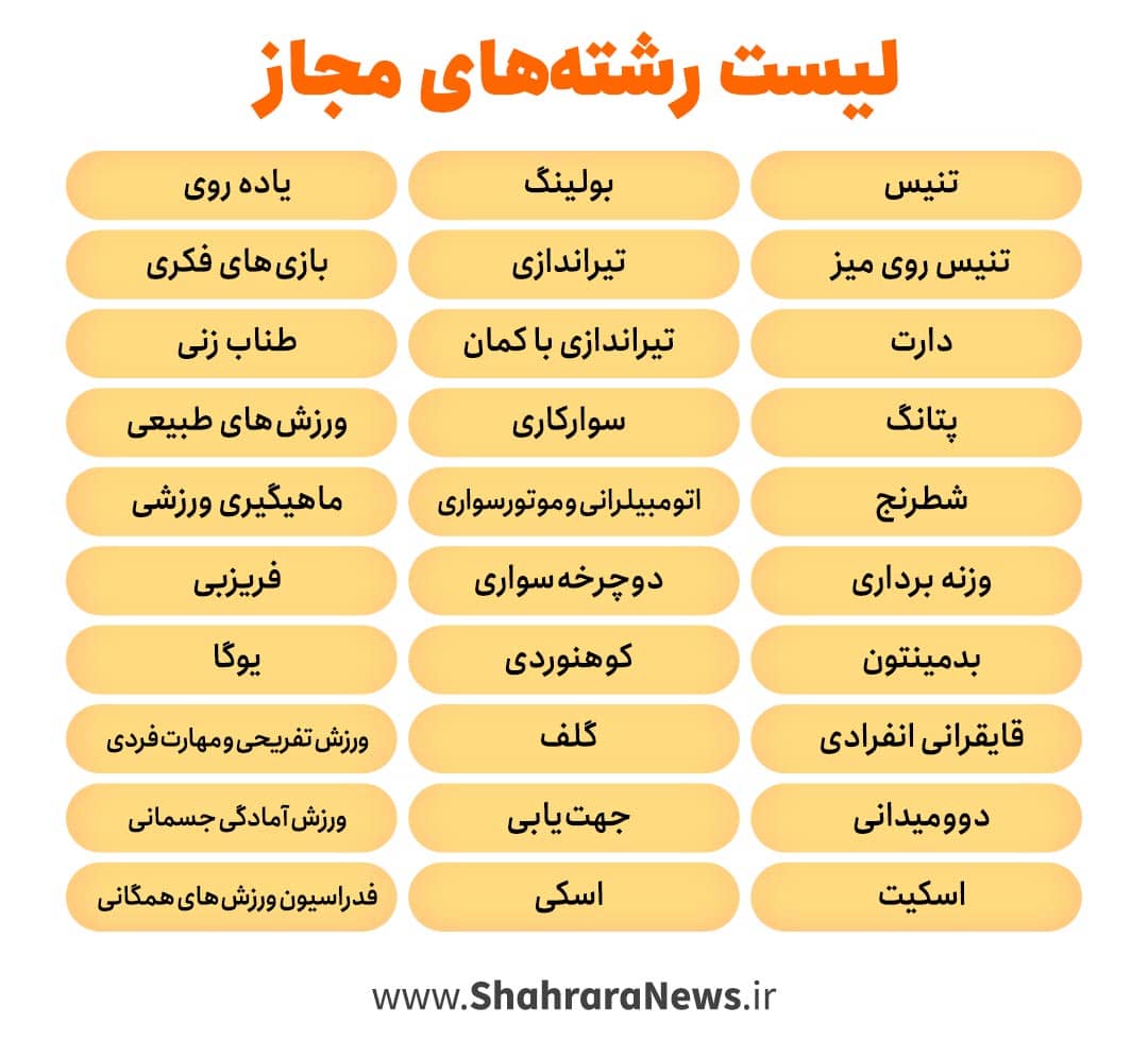 آغاز فعالیت&zwnj;های ورزشی در ۳ شهر سفید خراسان رضوی+جدول رشته&zwnj;ها