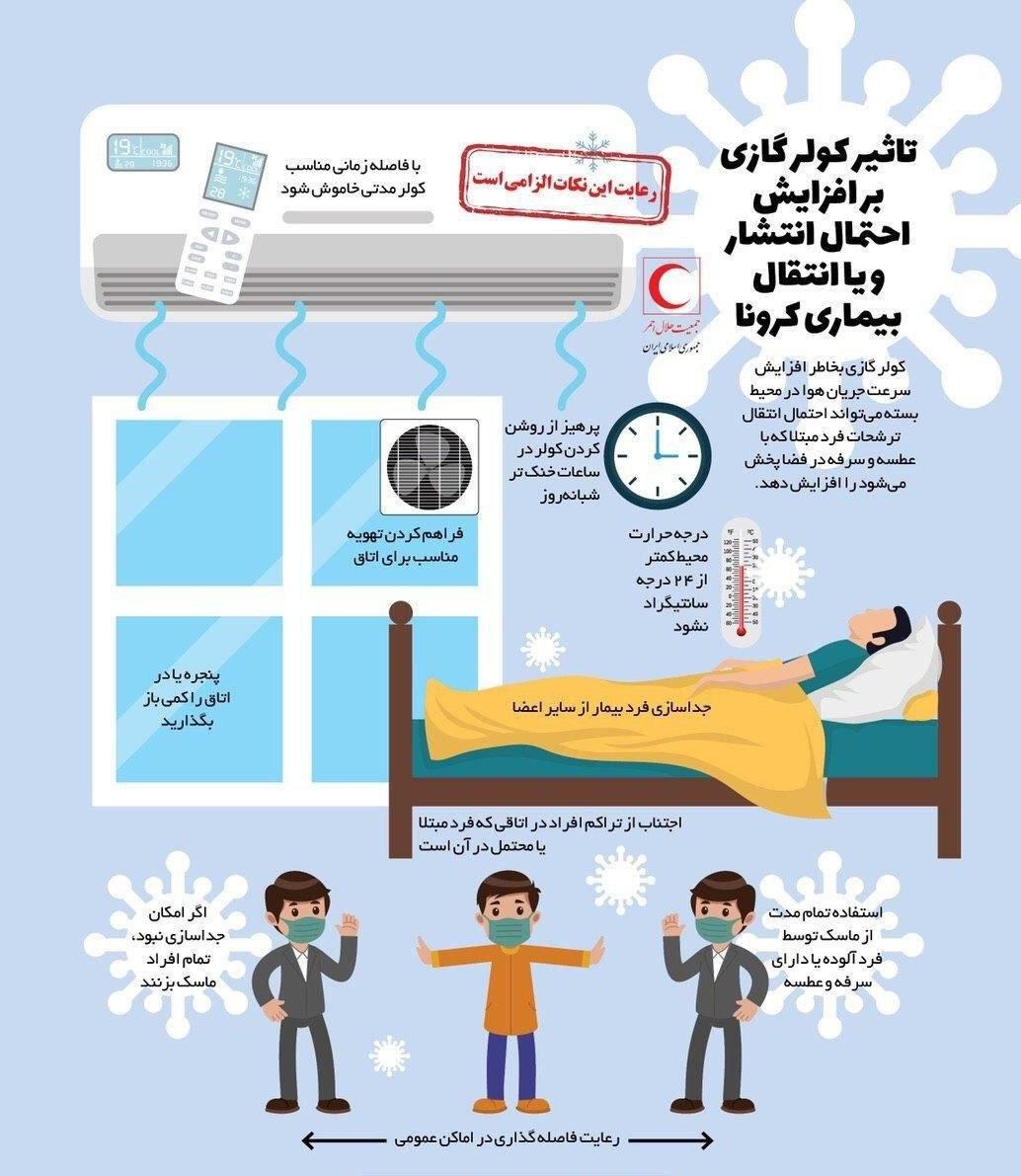 آیا کولر گازی باعث شیوع کرونا می‌شود؟+ویدئو