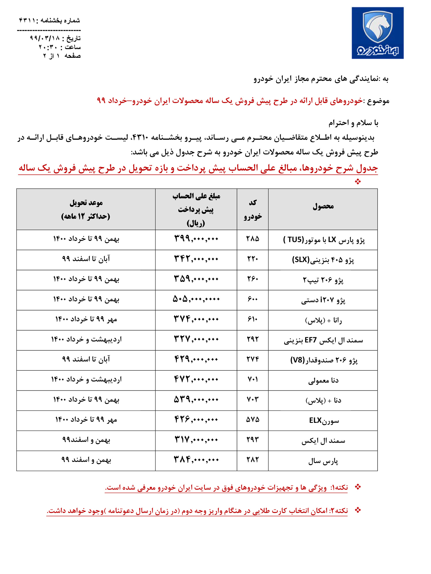 جدول محصولات ایران خودرو در طرح پیشفروش یکساله (۱۸ خرداد ۹۹)+عکس جدول محصولات ایران خودرو در طرح پیشفروش یکساله (۱۸ خرداد ۹۹)+عکس