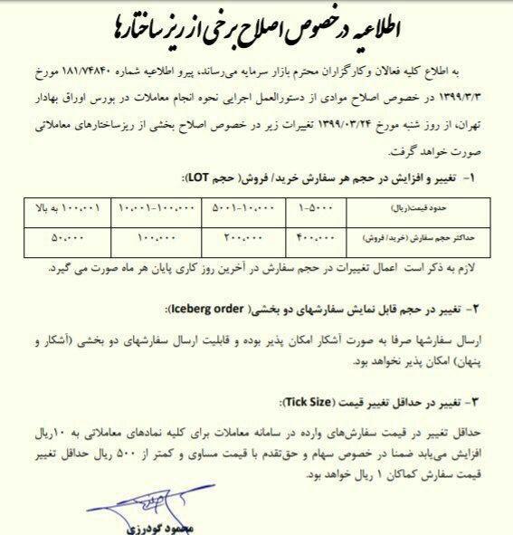 اطلاعیه بورس اوراق بهادار تهران در خصوص اصلاح برخی ریز ساختارها اطلاعیه بورس اوراق بهادار تهران در خصوص اصلاح برخی ریز ساختارها