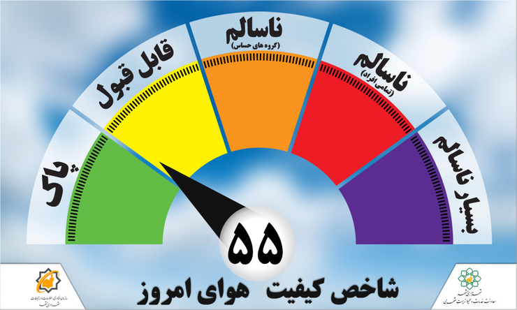 شاخص کیفی هوای مشهد با عدد ۴۸ قابل قبول است