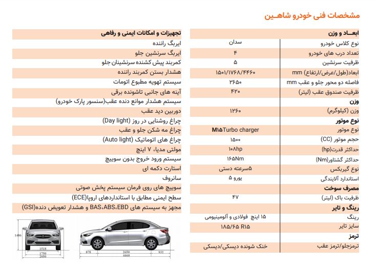 سایپا شاهین رقیبی برای خودرو دنا