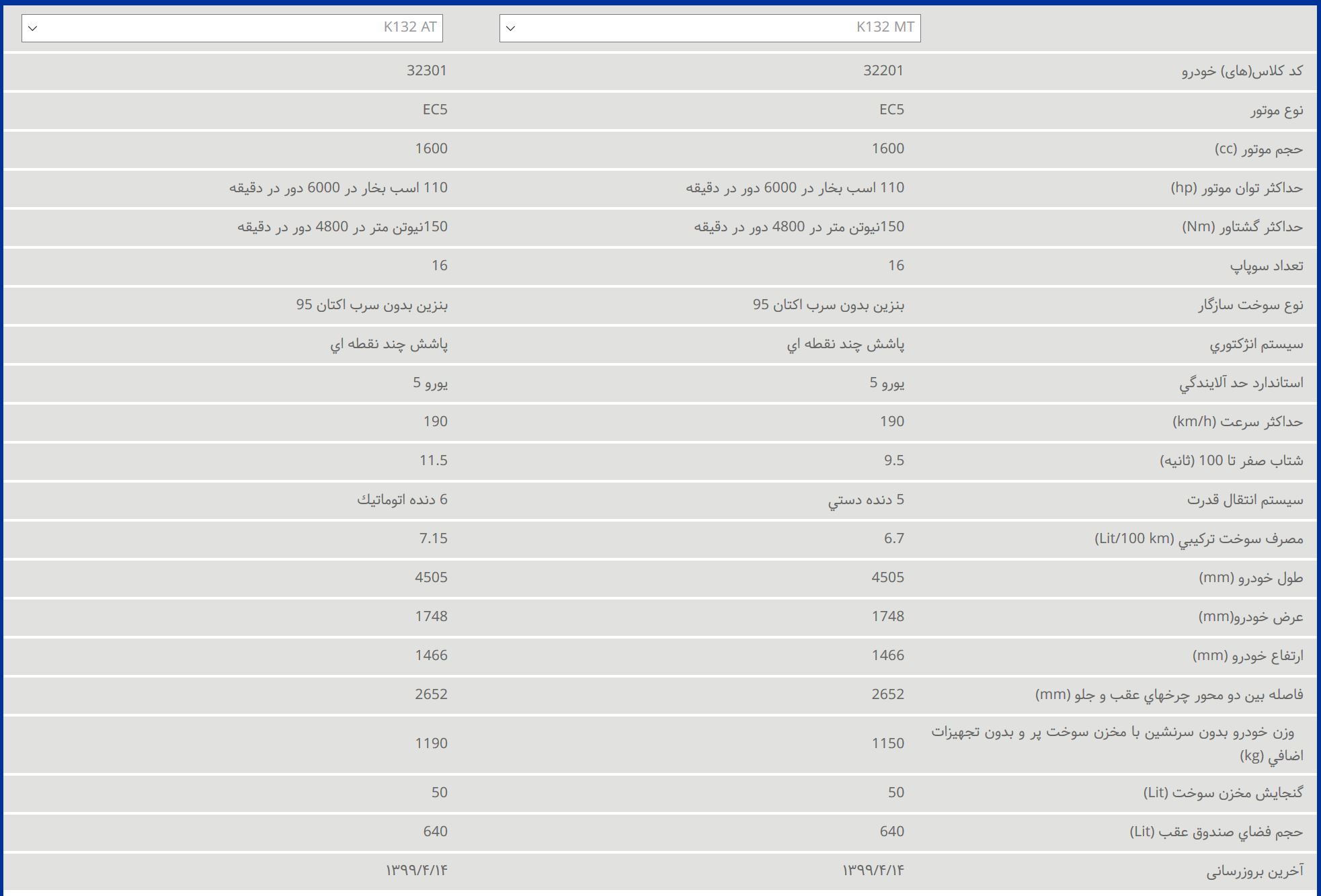 مشخصات فنی K132 توسط ایران خودرو اعلام شد