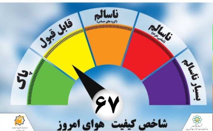 هوای مشهد امروز ۱۹ تیر سالم است