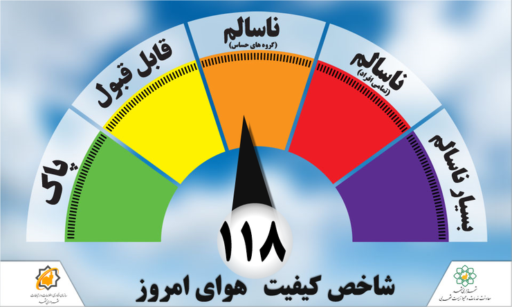 کیفیت هوای مشهد ناسالم است/ ایستگاه کریمی در وضعیت هشدار