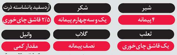 بستنی را فقط خانگی بخورید