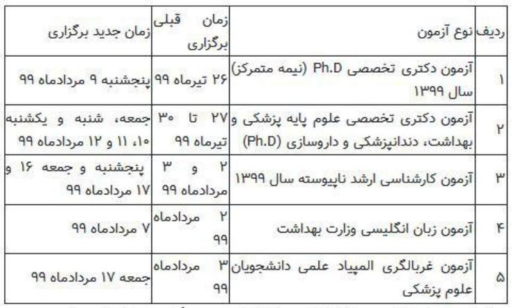 جدول تغییرات زمانی آزمون‌های کشوری را مشاهده می‌کنید.