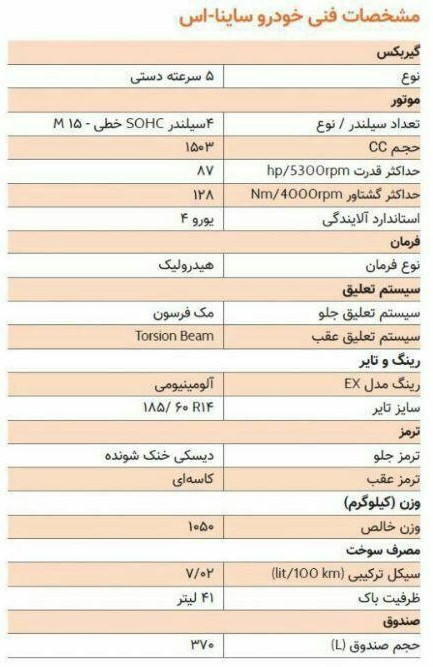 نگاهی به مشخصات و امکانات دو تیپ جدید خودرو ساینا + جدول