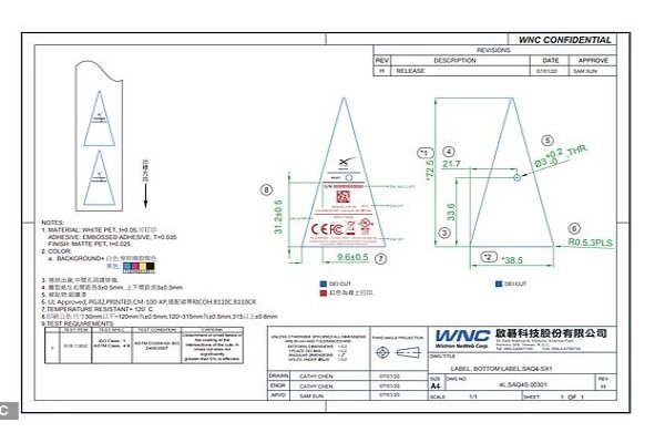 عرضه اینترنتی پر سرعت&zwnj;تر از اینترنت خانگی