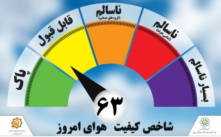 هوای مشهد امروز۳۰ تیر سالم است