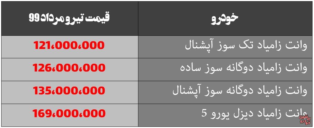 قیمت جدید نیسان آبی مشخص شد  +جدول