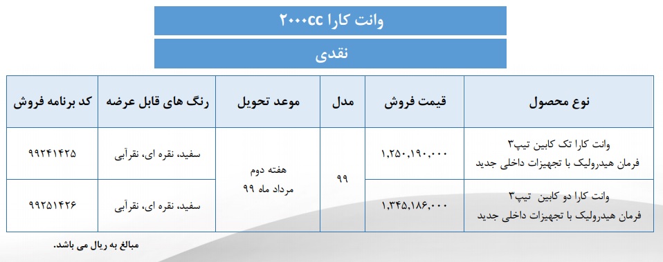 فروش اینترنتی وانت کارا (تیرماه ۹۹) + جزئیات فروش اینترنتی وانت کارا