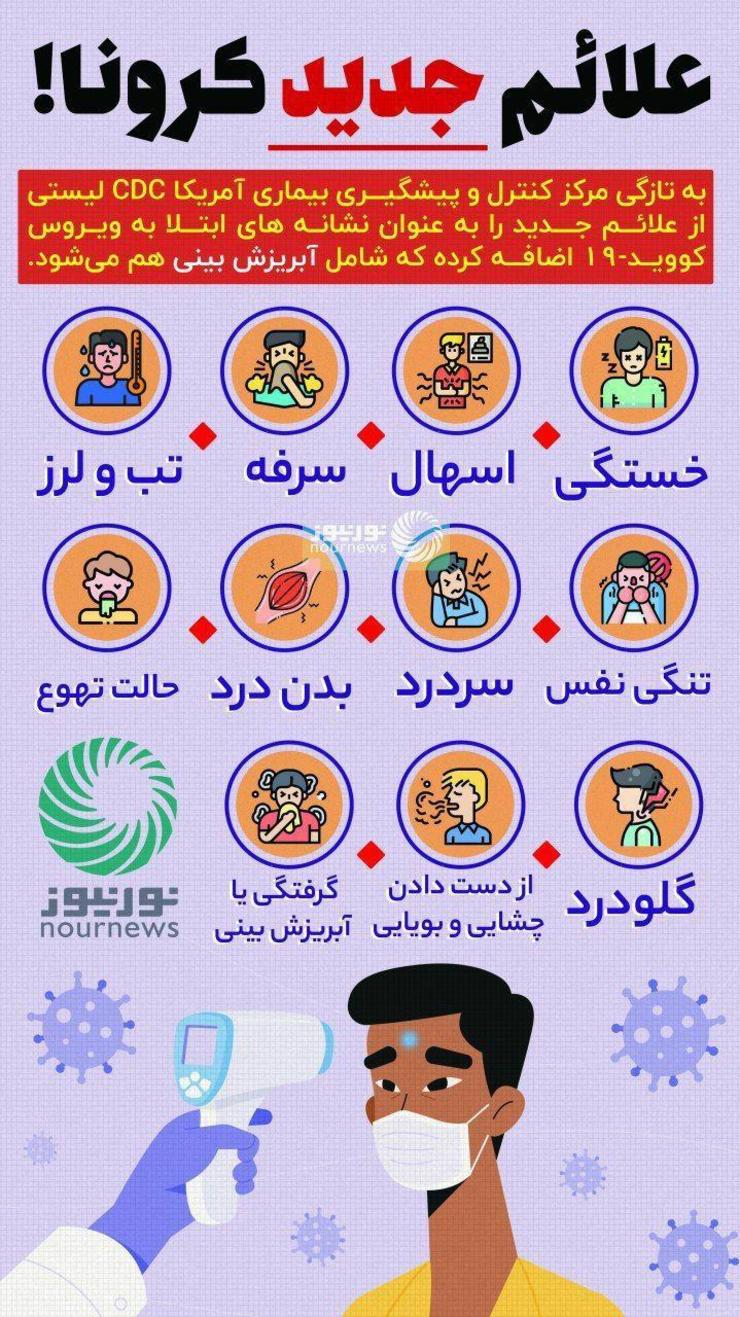 به تازگی مرکز کنترل و پیشگیری بیماری آمریکا CDC لیستی از علائم جدید را به عنوان نشانه ‌های ابتلا به ویروس کووید-19 اضافه کرده که شامل آبریزش بینی هم می‌شود.