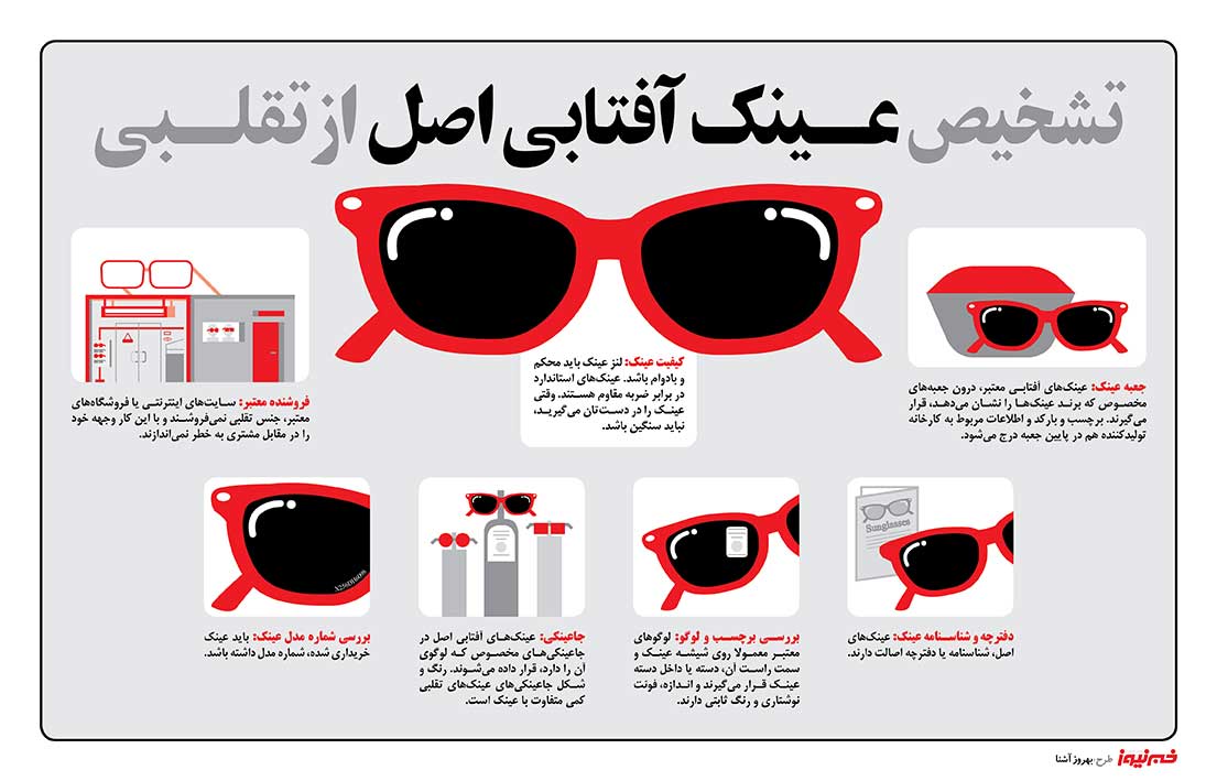 روش&zwnj;های شناسایی عینک آفتابی اصل + اینفوگرافی