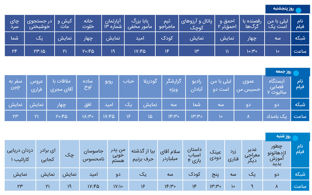 قابی خالی از آثار جدید سینمایی