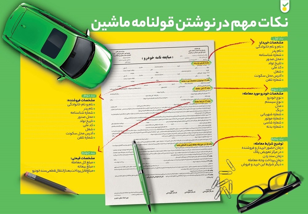 نکات مهم درنوشتن قولنامه ماشین