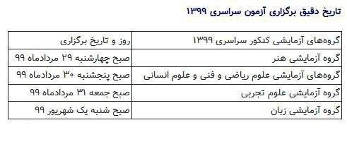 جزئیات برگزاری آزمونهای کارشناسی ارشد و سراسری ۹۹ اعلام شد تاریخ دقیق برگزاری کنکور سراسری ۱۳۹۹