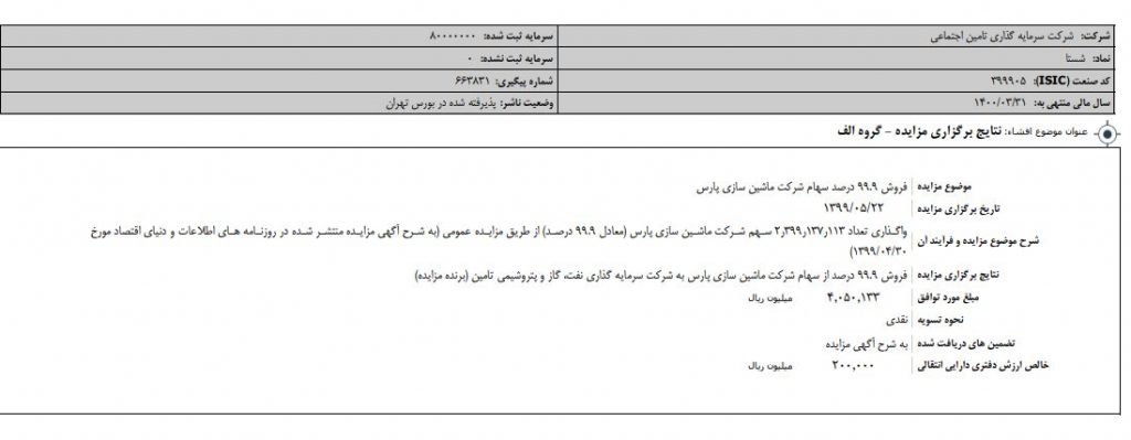 شستا امروز ۲۵ مرداد متوقف شد شستا امروز ۲۵ مرداد متوقف شد