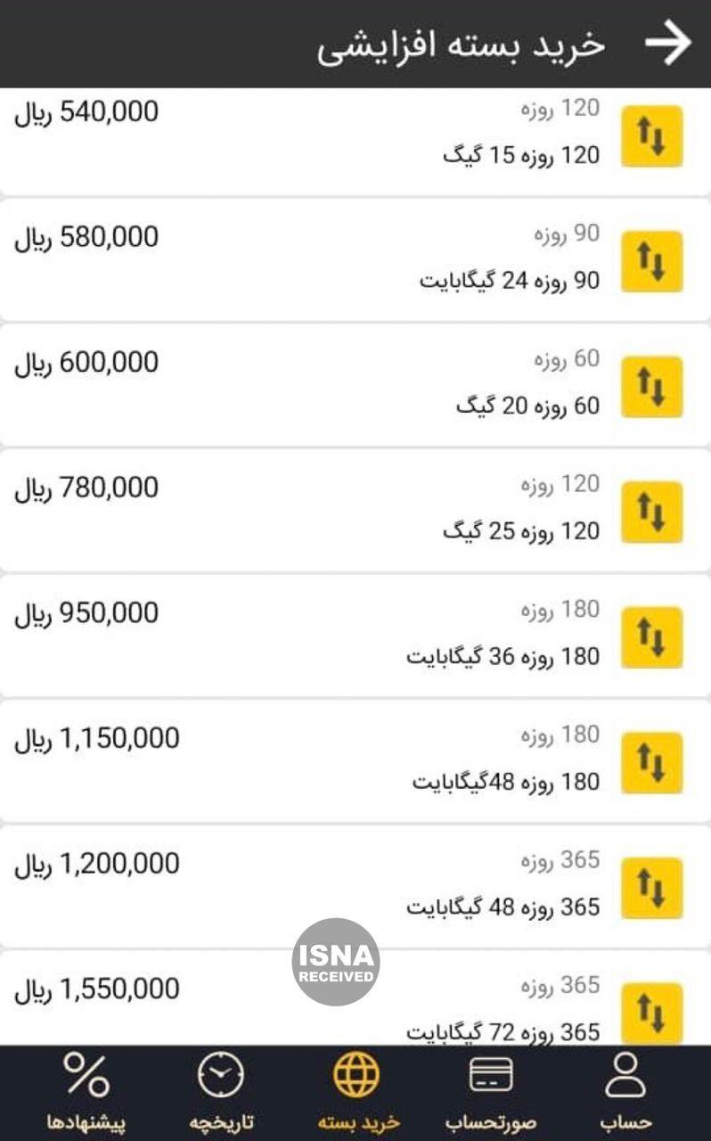 بستههای بلندمدت ایرانسل برگشت، همراه اول نه! + عکس ایرانسل بستههای بلند مدت را بازگرداند