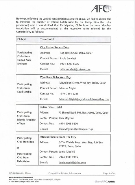 ماجرای عجیب هتل ایرانیها در لیگ قهرمانان آسیا! ماجرای عجیب هتل ایرانیها در لیگ قهرمانان آسیا!