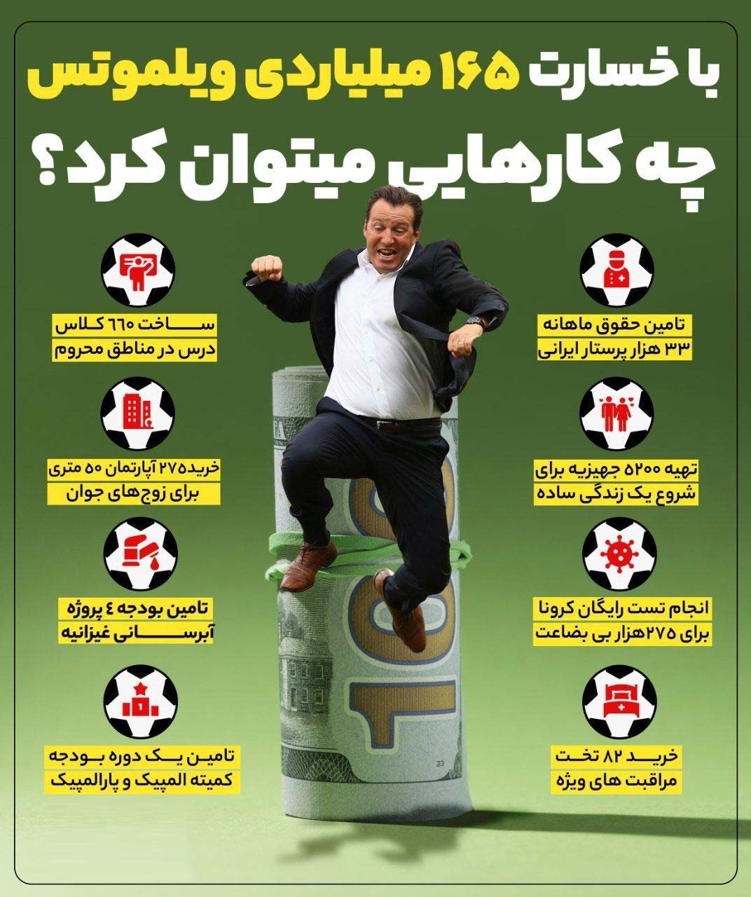 با خسارت ۱۶۵ میلیاردی ویلموتس چه کارهایی می&zwnj;توان کرد؟