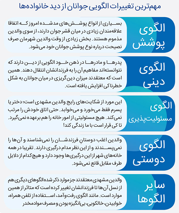 شتاب تغییرات ازخود تغییرات مهم‌تر است