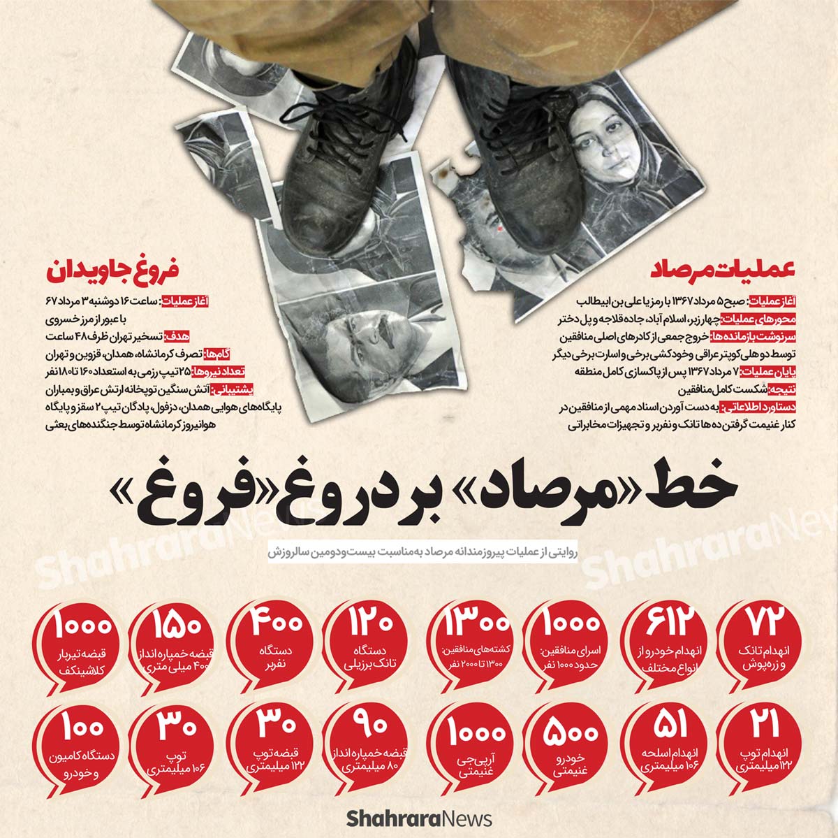 روایتی از عملیات پیروزمندانه مرصاد به‌مناسبت بیست‌ودومین سالروزش